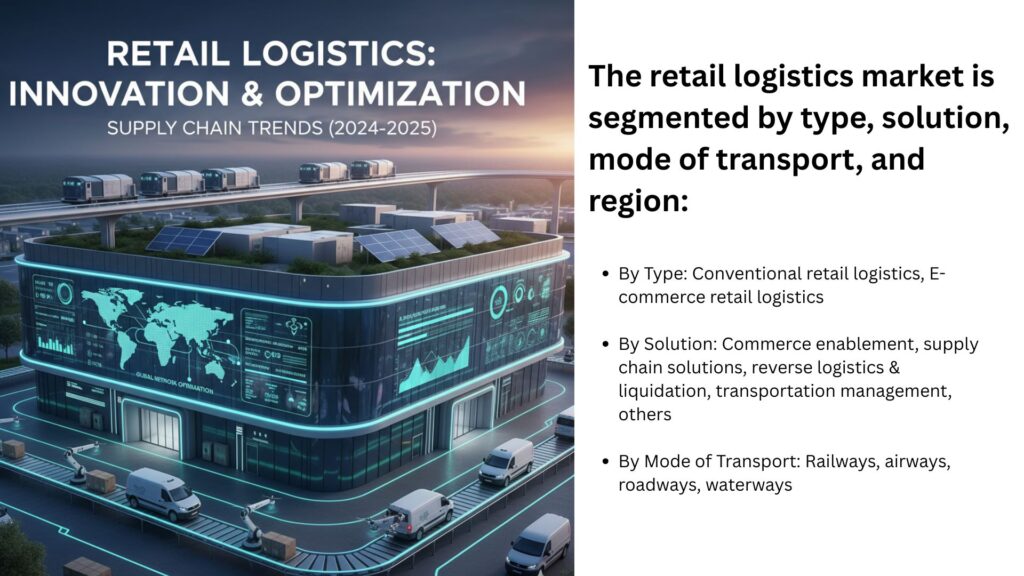 Retail Logistics