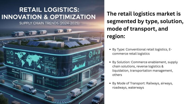 Retail Logistics
