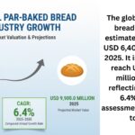 Par-Baked Bread Market