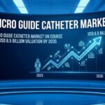 Micro Guide Catheter Market